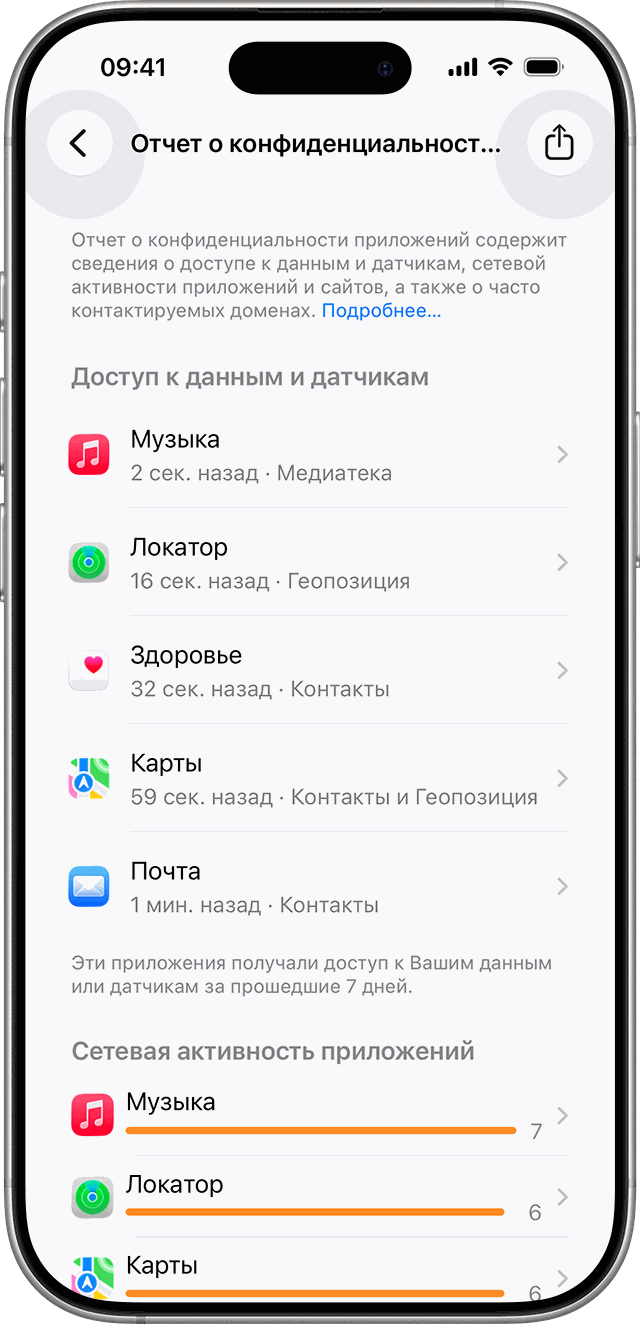 Отчёт о конфиденциальности приложений на iPhone: список доступов к данным и датчикам за 7 дней и сетевая активность приложений